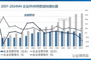 再见了表哥！开拓者官方晒照送别利拉德&努尔基奇